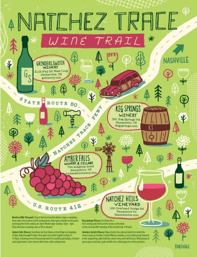 Natchez Trace Wine Trail Nashville, TN